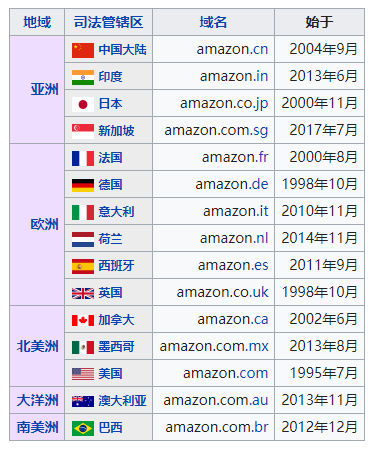 50563019.png